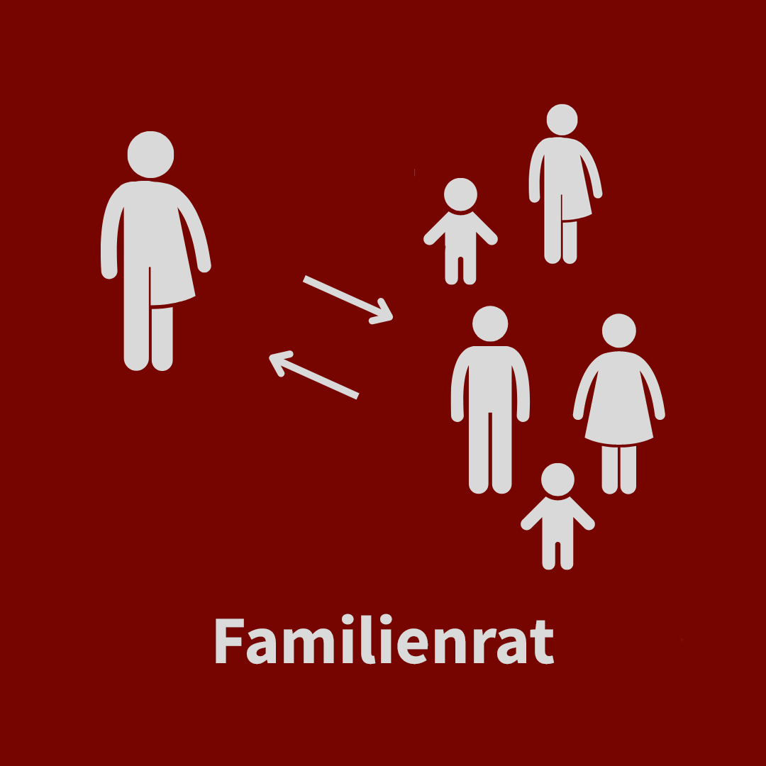 Familienrat